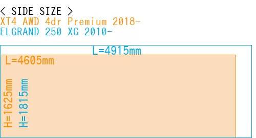 #XT4 AWD 4dr Premium 2018- + ELGRAND 250 XG 2010-